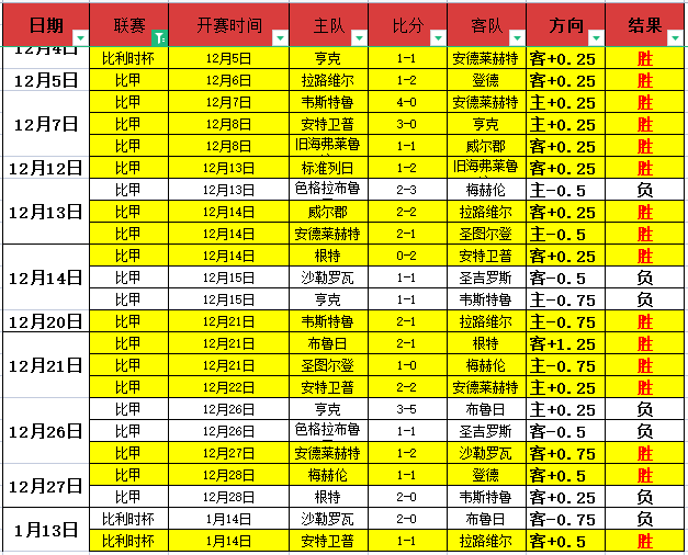 元旦狂歡,游戲盛宴登,匹諾曹,188bet金寶博體育,188Bet,188bet金寶博體育網(wǎng)址,188bet金寶博app,188bet金寶博官網(wǎng),188bet金寶博集團(tuán)
