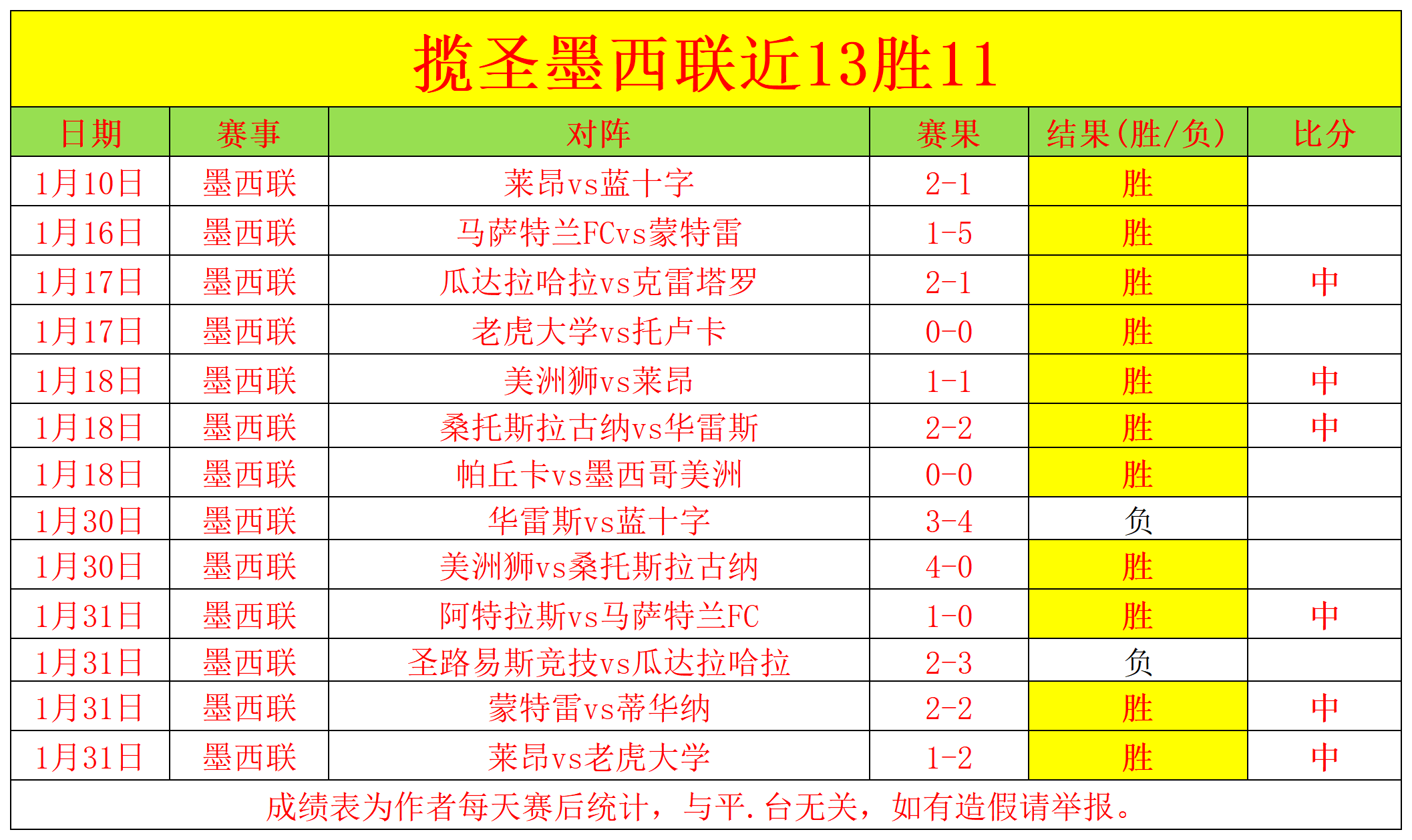 激戰(zhàn)正酣,誰(shuí)是鋒線王,率先洞穿敵,188bet金寶博體育,188Bet,188bet金寶博體育網(wǎng)址,188bet金寶博app,188bet金寶博官網(wǎng),188bet金寶博集團(tuán)